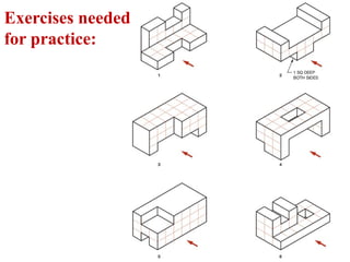 Exercises needed
for practice:
 