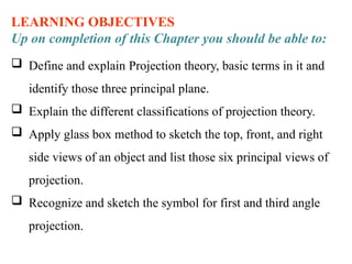 LEARNING OBJECTIVES
Up on completion of this Chapter you should be able to:
 Define and explain Projection theory, basic terms in it and
identify those three principal plane.
 Explain the different classifications of projection theory.
 Apply glass box method to sketch the top, front, and right
side views of an object and list those six principal views of
projection.
 Recognize and sketch the symbol for first and third angle
projection.
 