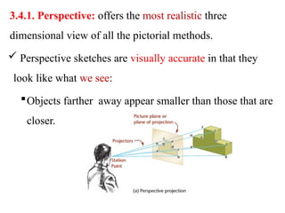 3.4.1. Perspective: offers the most realistic three
dimensional view of all the pictorial methods.
 Perspective sketches are visually accurate in that they
look like what we see:
Objects farther away appear smaller than those that are
closer.
 