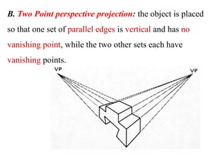 B. Two Point perspective projection: the object is placed
so that one set of parallel edges is vertical and has no
vanishing point, while the two other sets each have
vanishing points.
 