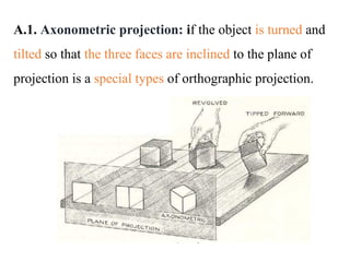 A.1. Axonometric projection: if the object is turned and
tilted so that the three faces are inclined to the plane of
projection is a special types of orthographic projection.
 