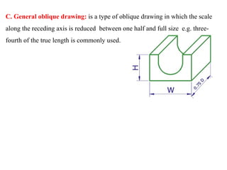 C. General oblique drawing: is a type of oblique drawing in which the scale
along the receding axis is reduced between one half and full size e.g. three-
fourth of the true length is commonly used.
 