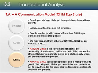 3.2 Transactional Analysis
T.A. – A Communication Model (Child Ego State)
• Developed during childhood through interactions with our
parents.
• Includes our feelings and felt emotions.
• People in crisis tend to respond from their CHILD ego
state, as do intoxicated people.
• We may respond from either our NATURAL CHILD or our
ADAPTED CHILD.
• NATURAL CHILD is the raw emotional part of our
personality. Spontaneous, selfish, and with little concern for
others. It is how we naturally acted as a child, mostly when
our parents were not present.
• ADAPTED CHILD seeks acceptance, and is manipulative to
gain it. The adapted child nags, complains, and protests to
get its way. Includes the strategies we learned as children to
deal with our parents.
ADULT
PARENT
CHILD
 