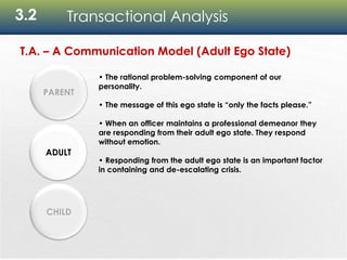 3.2 Transactional Analysis
T.A. – A Communication Model (Adult Ego State)
• The rational problem-solving component of our
personality.
• The message of this ego state is “only the facts please.”
• When an officer maintains a professional demeanor they
are responding from their adult ego state. They respond
without emotion.
• Responding from the adult ego state is an important factor
in containing and de-escalating crisis.
ADULT
PARENT
CHILD
 