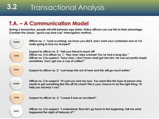 3.2 Transactional Analysis
T.A. – A Communication Model
During a transaction, people will shift between ego states. Police officers can use this to their advantage.
Consider the classic “good cop-bad cop” interrogation method…
Officer no. 1: “Look scumbag, we know you did it, and I want your confession now or I’m
really going to lose my temper!!”
Suspect to officer no. 2: “Tell your friend to back off!
Officer no. 2 to officer no. 1: “Hey man, take a break! You’ve had a long day.”
Officer no. 2 to suspect: “Sorry man, I don’t know what got into him. He can act pretty stupid
sometimes. Can I get you a cup of coffee?”
Suspect to officer no. 2: “Just keep him out of here and this will go much better.”
Officer no. 2 to suspect: “It’s just you and me now. You seem like the type of person who
needs to get something like this off his chest? This is your chance to do the right thing. I’ll
help you anyway I can.”
Suspect to officer no. 2: “I swear it was an accident!”
PARENT
CHILD
CHILD
PARENT
CHILD
ADULT
Officer no. 2 to suspect: “I understand. Now let’s go back to the beginning. Tell me what
happened the night of February 6th.”
 