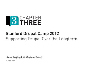 Stanford Drupal Camp 2012
Supporting Drupal Over the Longterm



Anne Stefanyk & Meghan Sweet
5 May, 2012
 