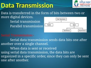Chapter Transmission.pptx Network concp | PPTX