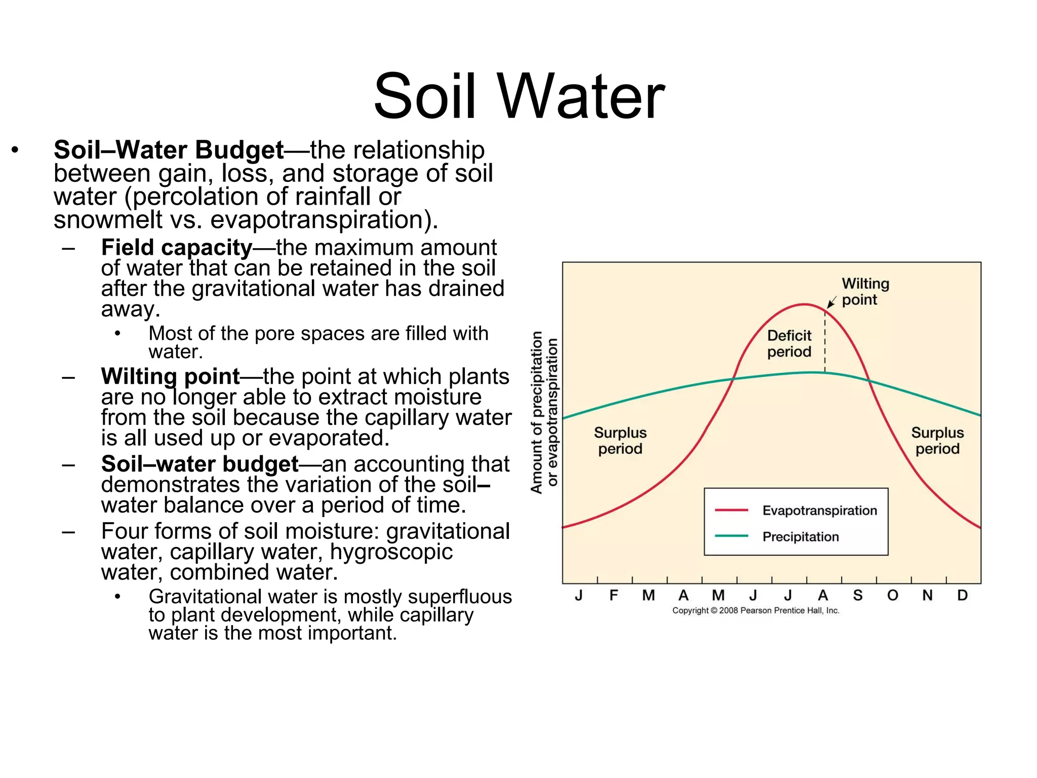 Soil Water Soil–Water Budget —the relationship between gain, loss, and storage of soil water (percolation of rainfall or snowmelt vs. evapotranspiration). Field capacity —the maximum amount of water that can be retained in the soil after the gravitational water has drained away. Most of the pore spaces are filled with water. Wilting point —the point at which plants are no longer able to extract moisture from the soil because the capillary water is all used up or evaporated.  Soil–water budget —an accounting that demonstrates the variation of the soil – water balance over a period of time. Four forms of soil moisture: gravitational water, capillary water, hygroscopic water, combined water. Gravitational water is mostly superfluous to plant development, while capillary water is the most important. 