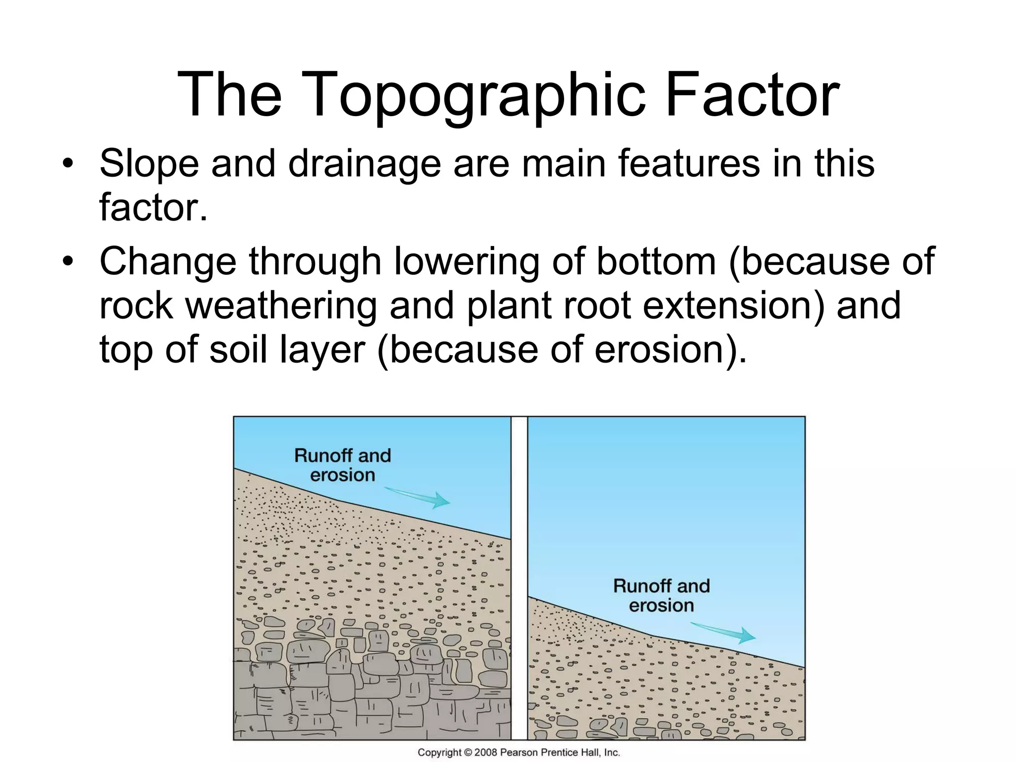The Topographic Factor Slope and drainage are main features in this factor.  Change through lowering of bottom (because of rock weathering and plant root extension) and top of soil layer (because of erosion). 