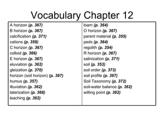 Vocabulary Chapter 12 loam  (p. 364) O horizon  (p. 367) parent material  (p. 355) peds  (p. 364) regolith  (p. 354) R horizon  (p. 367) salinization  (p. 371) soil  (p. 353) soil order  (p. 373) soil profile  (p. 367) Soil Taxonomy  (p. 372) soil-water balance  (p. 362) wilting point  (p. 362) A horizon  (p. 367) B horizon  (p. 367) calcification  (p. 371) cations  (p. 359) C horizon  (p. 367) colloid  (p. 366) E horizon  (p. 367) eluviation  (p. 362) gleization  (p. 370) horizon (soil horizon)  (p. 367) humus  (p. 357) illuviation  (p. 362) laterization  (p. 368) leaching  (p. 362) 