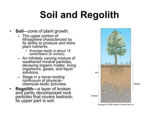Soil and Regolith Soil —zone of plant growth. The upper portion of lithosphere characterized by its ability to produce and store plant nutrients. Average depth is about 15 centimeters (6 inches). An infinitely varying mixture of weathered mineral particles, decaying organic matter, living organisms, gases, and liquid solutions. Stage in a never-ending continuum of physical–chemical–biotic activities. Regolith —a layer of broken and partly decomposed rock particles that covers bedrock; its upper part is soil. 