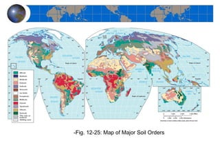 -Fig. 12-25: Map of Major Soil Orders 