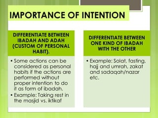 IMPORTANCE OF INTENTION
 