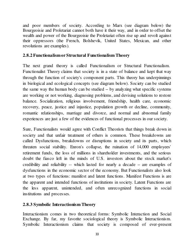 Literature review in research image