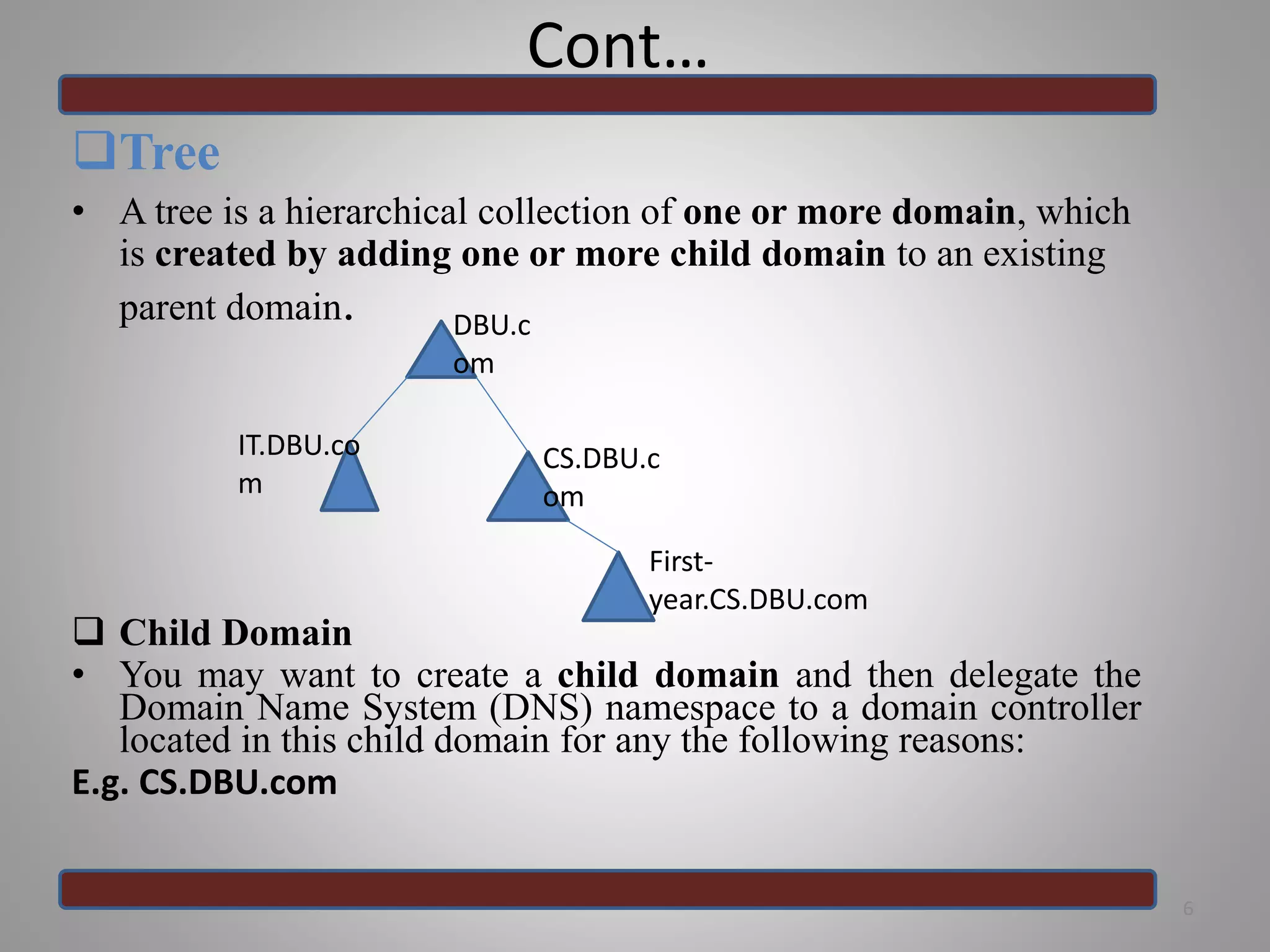 Cont…
Tree
• A tree is a hierarchical collection of one or more domain, which
is created by adding one or more child domain to an existing
parent domain.
 Child Domain
• You may want to create a child domain and then delegate the
Domain Name System (DNS) namespace to a domain controller
located in this child domain for any the following reasons:
E.g. CS.DBU.com
DBU.c
om
IT.DBU.co
m
CS.DBU.c
om
First-
year.CS.DBU.com
6
 