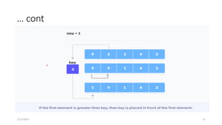 … cont
1/12/2023 11
 