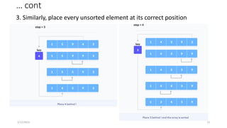 … cont
3. Similarly, place every unsorted element at its correct position
1/12/2023 13
 
