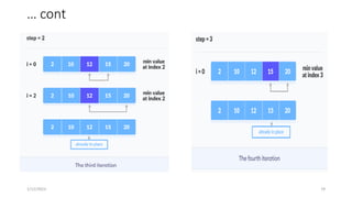 … cont
1/12/2023 19
 