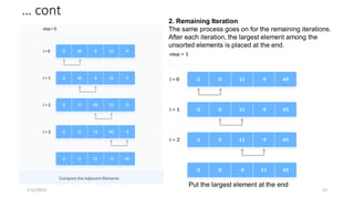 … cont
1/12/2023 23
2. Remaining Iteration
The same process goes on for the remaining iterations.
After each iteration, the largest element among the
unsorted elements is placed at the end.
Put the largest element at the end
 