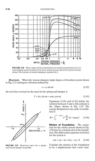Hysteresis. When the viscous damped, single degree-of-freedom system shown
in Fig. 2.12 undergoes vibration defined by
x = x0 sin ωt (2.42)
the net force exerted on the mass by the spring and damper is
F = kx0 sin ωt + cωx0 cos ωt (2.43)
Equations (2.42) and (2.43) define the
relation between F and x; this relation is
the ellipse shown in Fig. 2.19. The
energy dissipated in one cycle of oscilla-
tion is
W =
T + 2π/ω
T
F dt = πcωx0
2
(2.44)
Motion of Foundation. The excita-
tion for the elastic system shown in Fig.
2.20 may be a motion u(t) of the founda-
tion.The differential equation of motion
for the system is
mẍ + c(ẋ − u̇) + k(x − u) = 0 (2.45)
Consider the motion of the foundation
to be a displacement that varies sinu-
dx

dt
2.16 CHAPTER TWO
FIGURE 2.18 Phase angle of force transmission (or motion transmission) of a vis-
cous-damped system excited (1) by force acting on mass and (2) by motion of foun-
dation.The fraction of critical damping is denoted by ζ.
FIGURE 2.19 Hysteresis curve for a spring
and viscous damper in parallel.
8434_Harris_02_b.qxd 09/20/2001 11:37 AM Page 2.16
 