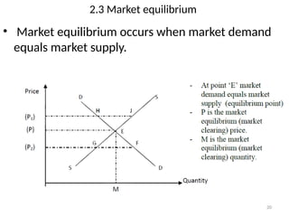 ppt - demand, supply & equilibrium - market dynamics... Chapter Two economics freshman course.pptx