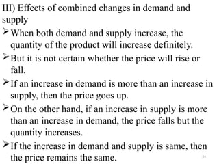 unit 2 changes in demand and supply (2).pptx Images... Chapter Two economics freshman course.pptx