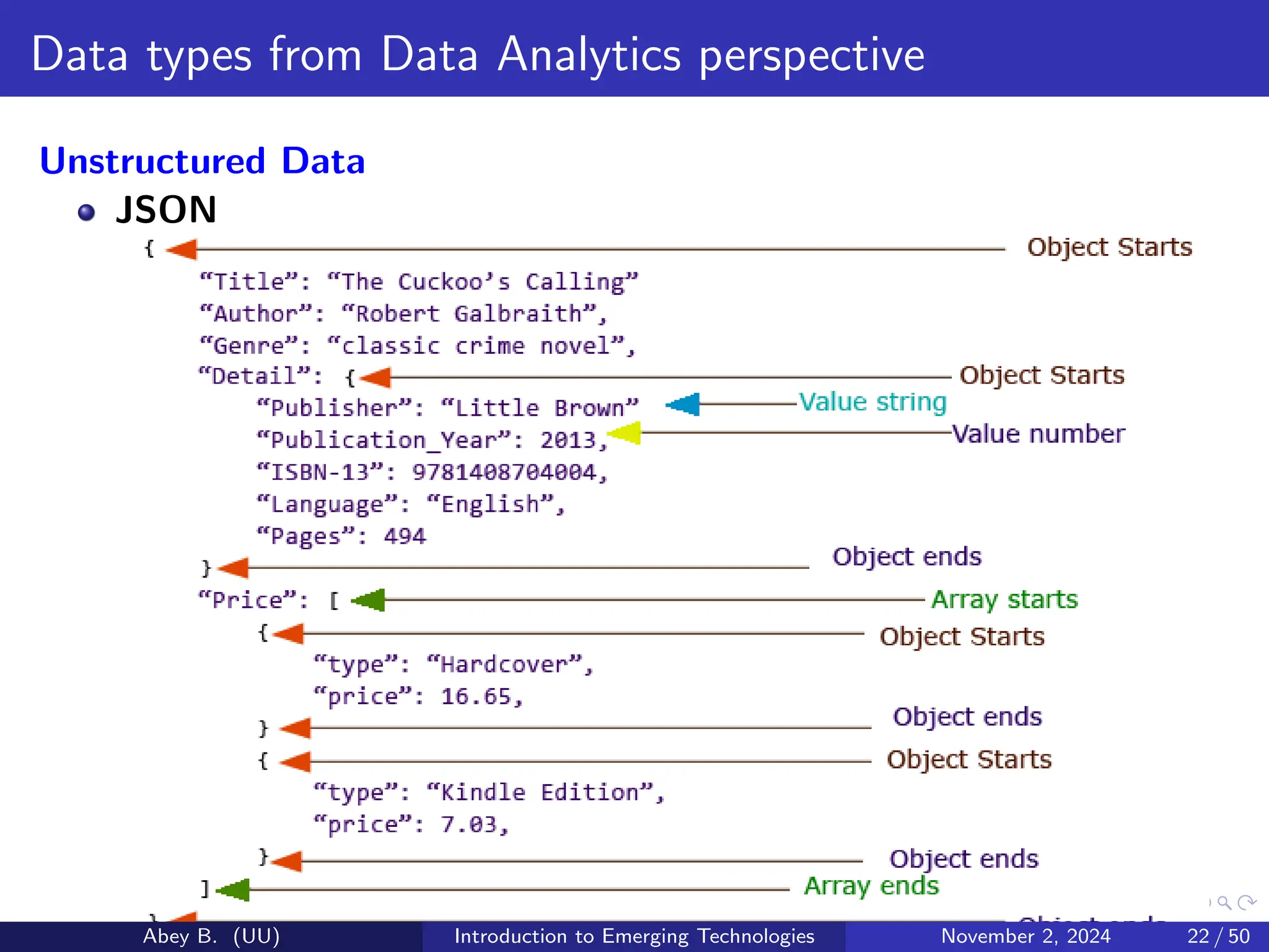 Data types from Data Analytics perspective
Unstructured Data
JSON
Abey B. (UU) Introduction to Emerging Technologies November 2, 2024 22 / 50
 