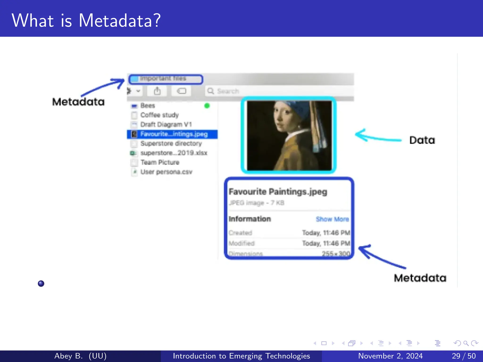 What is Metadata?
Abey B. (UU) Introduction to Emerging Technologies November 2, 2024 29 / 50
 
