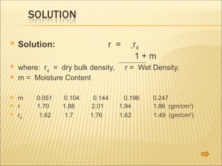  Solution: r = rd
1 + m
 where: rd
= dry bulk density, r = Wet Density,
 m = Moisture Content
 m 0.051 0.104 0.144 0.196 0.247
 r 1.70 1.88 2.01 1.94 1.86 (gm/cm3
)
 rd
1.62 1.7 1.76 1.62 1.49 (gm/cm3
)
 
