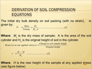 The initial dry bulk density on soil packing (with no strain), is
given by:
Where: Ms
is the dry mass of sample; A is the area of the soil
cylinder and Ho
is the original height of soil in the cylinder.
.
Where: H is the new height of the sample at any applied stress
(see figure below)
i  
Mass
Volume
M
H A
s
0
1
.
........................................( )
Strain at any applied stress
Change in soil sample height
Original height
( ) ,
  
 

H H
H
o
o
...............................( )
2
 