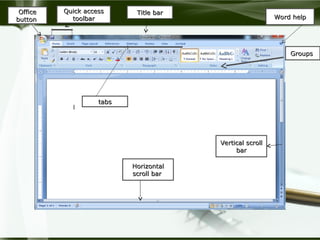 Title bar
Title bar
Office
Office
button
button
Quick access
Quick access
toolbar
toolbar
tabs
tabs
Groups
Groups
Word help
Word help
Horizontal
Horizontal
scroll bar
scroll bar
Vertical scroll
Vertical scroll
bar
bar
 