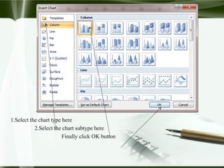 1.Select the chart type here
2.Select the chart subtype here
Finally click OK button
 