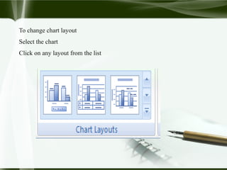 To change chart layout
Select the chart
Click on any layout from the list
 