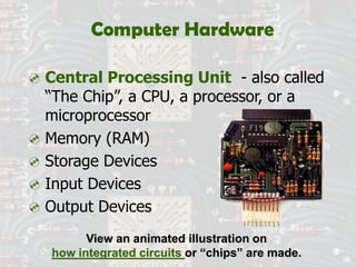 Basic Computer skill second chapter Hardware basics | PDF