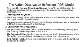 Comprehensive Leadership Frameworks for Effective Change Management | PDF