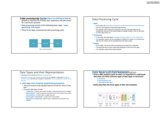 Comprehensive Overview of Data Science and Big Data Concepts | PDF