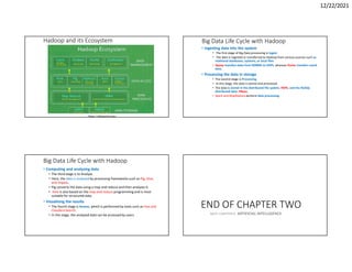 Comprehensive Overview of Data Science and Big Data Concepts | PDF