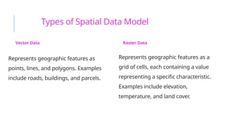 Comprehensive Overview of Spatial Data Models and GIS Applications | PPTX