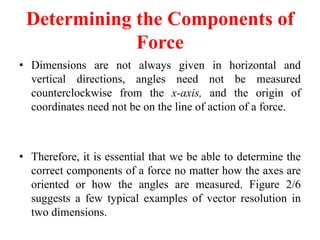 Determining the Components of
Force
• Dimensions are not always given in horizontal and
vertical directions, angles need not be measured
counterclockwise from the x-axis, and the origin of
coordinates need not be on the line of action of a force.
• Therefore, it is essential that we be able to determine the
correct components of a force no matter how the axes are
oriented or how the angles are measured. Figure 2/6
suggests a few typical examples of vector resolution in
two dimensions.
 