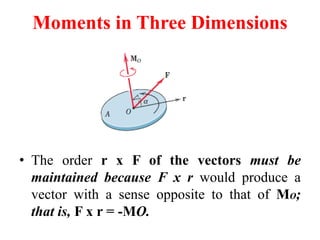Moments in Three Dimensions
• The order r x F of the vectors must be
maintained because F x r would produce a
vector with a sense opposite to that of MO;
that is, F x r = -MO.
 