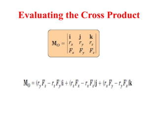 Evaluating the Cross Product
 