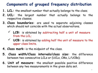 Ucl Components Chapter Two - for practice.ppt statical quality | PPT