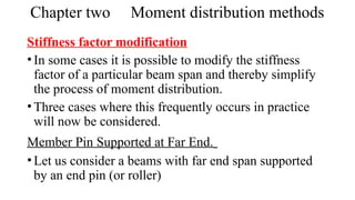 Comprehensive Guide to Moment Distribution Method in Structural ...