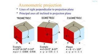 Chapter Two - Orthographic Projection.pptx