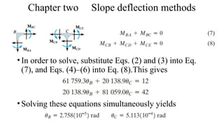 Deflection Eq Comprehensive Analysis of Indeterminate Structures Using Displacement ...