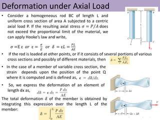 Chapter Two_01.pdf strength of material chapter 2 | PDF