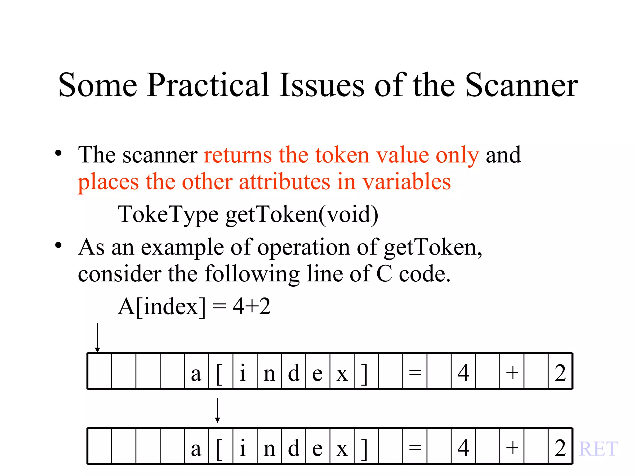Some Practical Issues of the Scanner The scanner  returns the token value only  and  places the other attributes in variables TokeType getToken(void) As an example of operation of getToken, consider the following line of C code. A[index] = 4+2 RET 2 + 4 = ] x e d n i [ a 2 + 4 = ] x e d n i [ a 