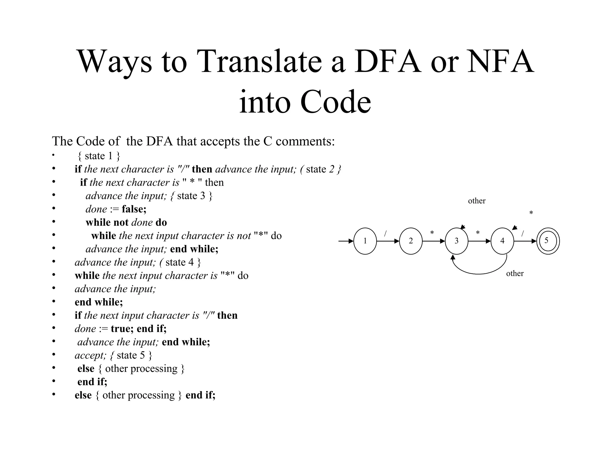 Ways to Translate a DFA or NFA into Code The Code of  the DFA that accepts the C comments: { state 1 } if  the next character is &quot;/&quot;  then  advance the input; (  state  2 } if  the next character is  &quot; * &quot; then  advance the input; {  state 3 }  done  :=  false;  while not  done  do  while  the next input character is not  &quot;*&quot; do advance the input;  end while; advance the input; (  state 4 }  while  the next input character is  &quot;*&quot; do advance the input;  end while;  if   the next input character is &quot;/&quot;  then done  :=  true; end if; advance the input;  end while;  accept; {  state 5 } else  { other processing }  end   if; else  { other processing }  end   if; * 1 2 3 4 other other / * * / 5 