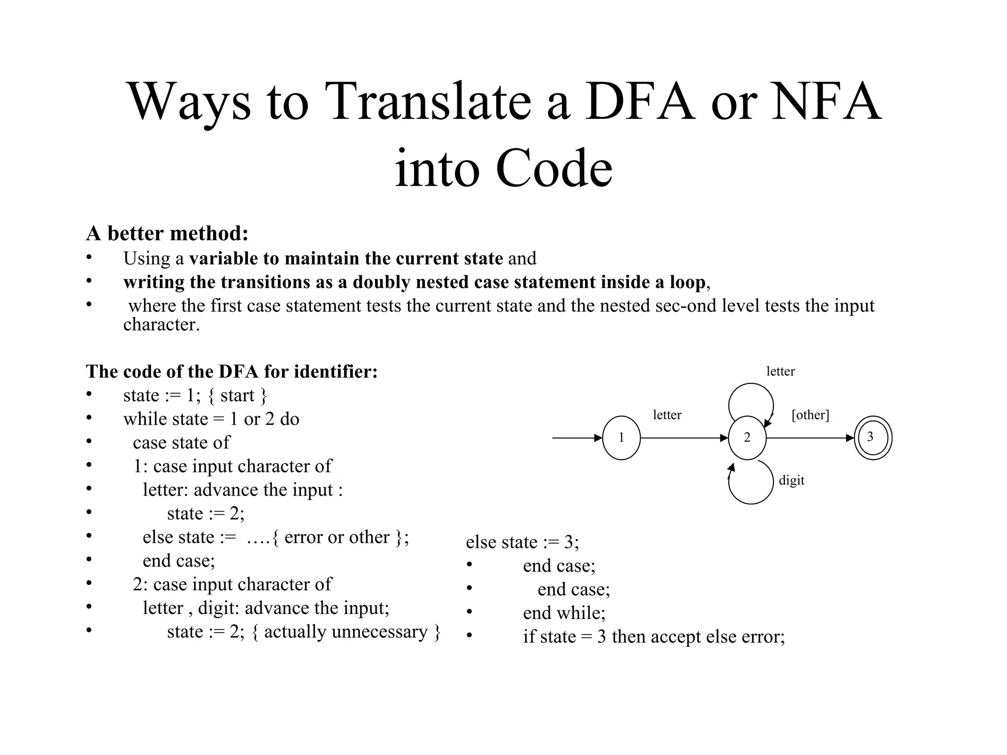 Ways to Translate a DFA or NFA into Code A better method:  Using a  variable to maintain the current state  and   writing the transitions as a doubly nested case statement inside a loop , where the first case statement tests the current state and the nested sec­ond level tests the input character. The code of the DFA for identifier: state := 1; { start } while state = 1 or 2 do  case state of  1: case input character of  letter: advance the input : state := 2; else state :=  ….{ error or other }; end case; 2: case input character of  letter , digit: advance the input; state := 2; { actually unnecessary } else state := 3; end case; end case; end while; if state = 3 then accept else error;  1 letter letter 2 digit [other] 3 