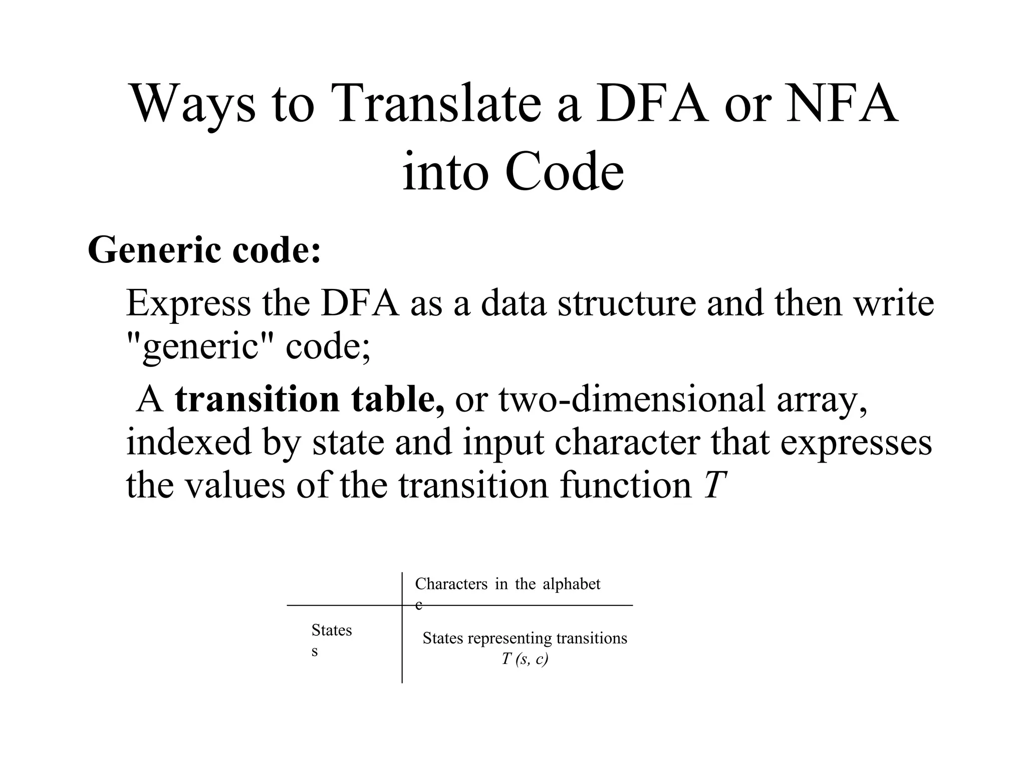 Ways to Translate a DFA or NFA into Code Generic code:  Express the DFA as a data structure and then write &quot;generic&quot; code;   A  transition table,  or two-dimensional array, indexed by state and input character that expresses the values of the transition function  T   Characters in the alphabet  c States representing transitions T (s, c) States s 